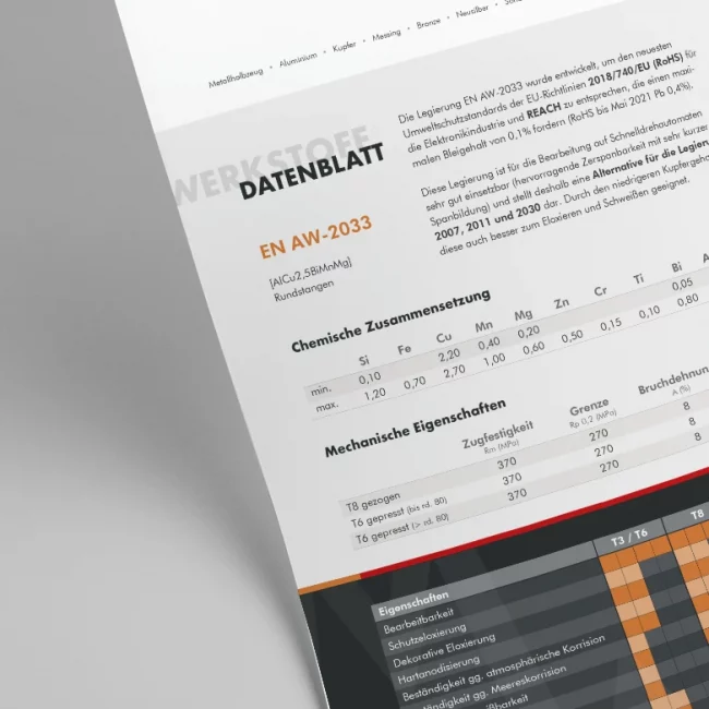 Werkstoffdatenblatt für Müller und Welte, Detail